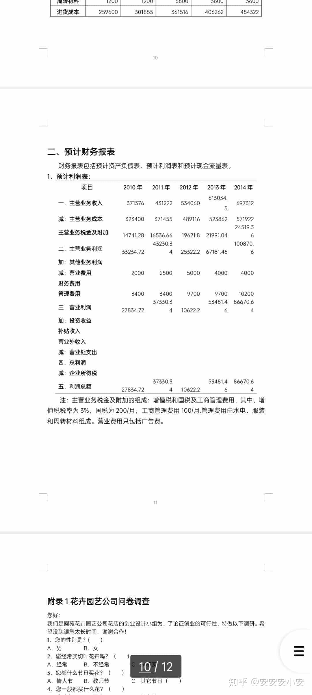 大学花店的创新商业计划
(图2)