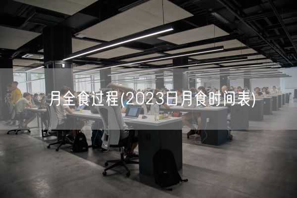 月全食过程(2023日月食时间表)(图1)